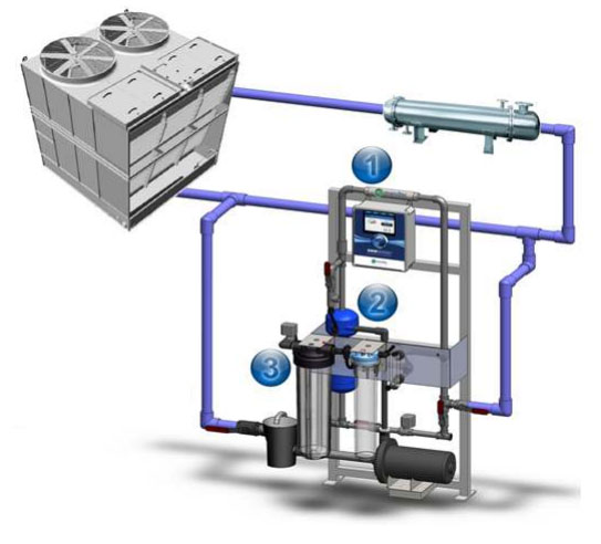 envirotower_diagram