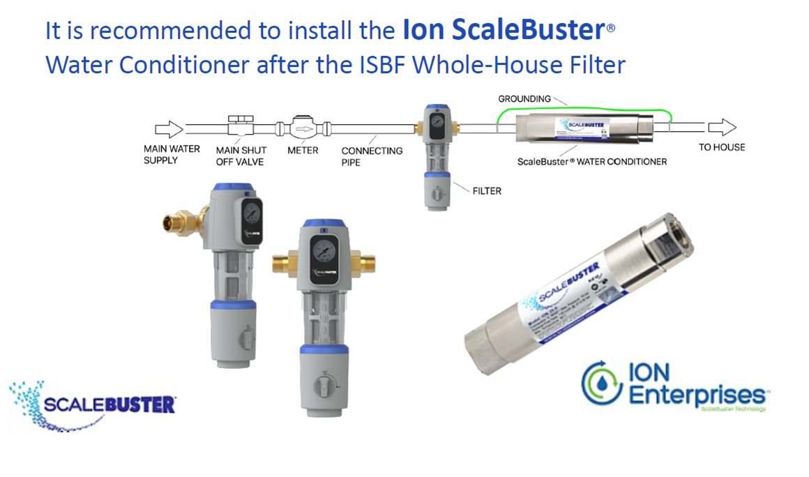 Back-wash Whole-House Water Filter With a ScaleBuster Water Conditioner
