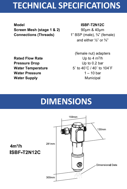 Water Filter Technical Specifications